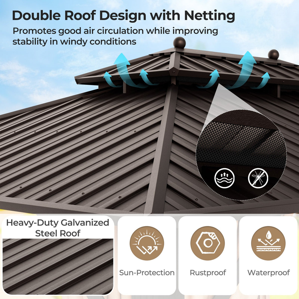 Double-roof gazebo detail showing the upper vent and mesh netting beneath a galvanized steel roof.