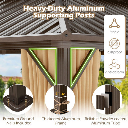 Aluminum support post detail showing 4 x 4 posts, base plates, and ground nails.